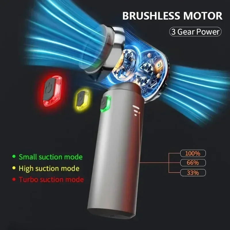 Portable  Car Vacuum Cleaner.