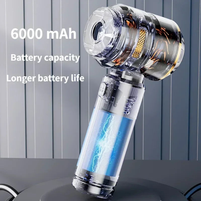Portable  Car Vacuum Cleaner.