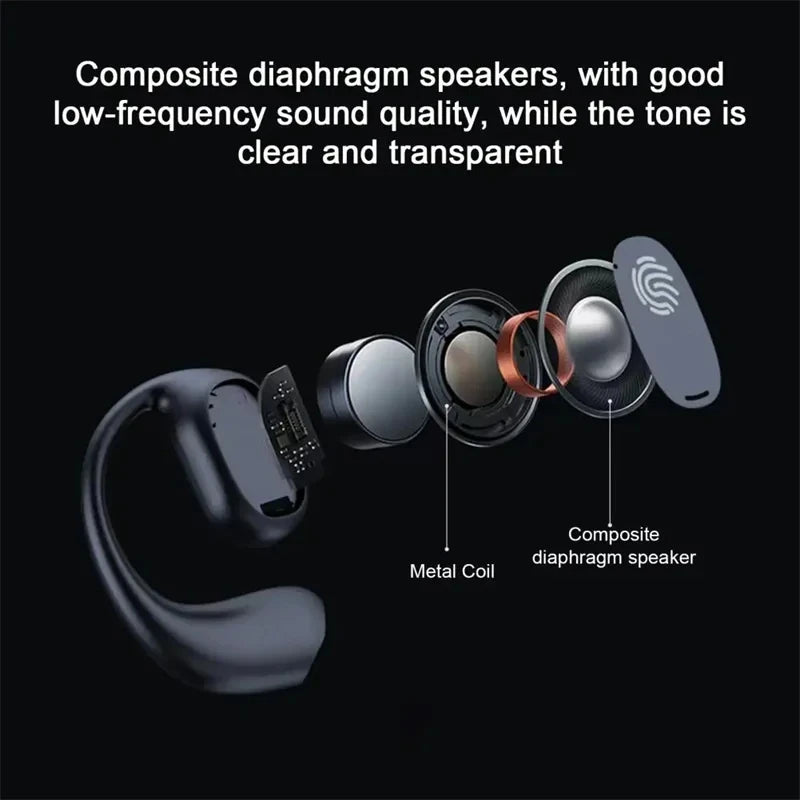Wireless Headphones Bluetooth Headset With Microphone Bone Conduction